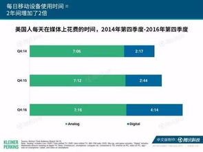從2017互聯(lián)網(wǎng)女皇報(bào)告看中國游戲市場的崛起 機(jī)遇與挑戰(zhàn)并存